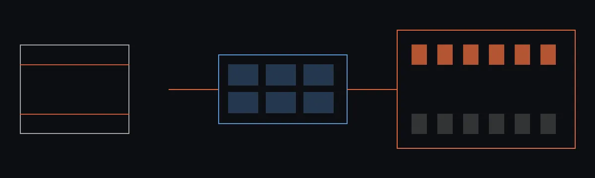 Page, block, pack, and extent layout
