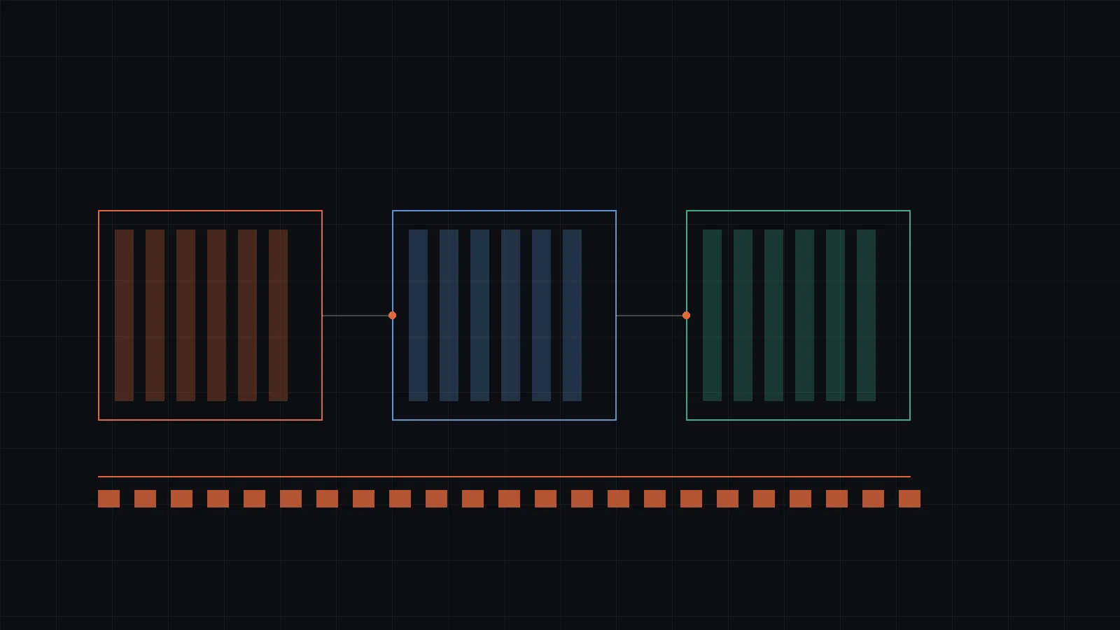 A SQL statement flowing left to right through planning and execution stages into the storage layer