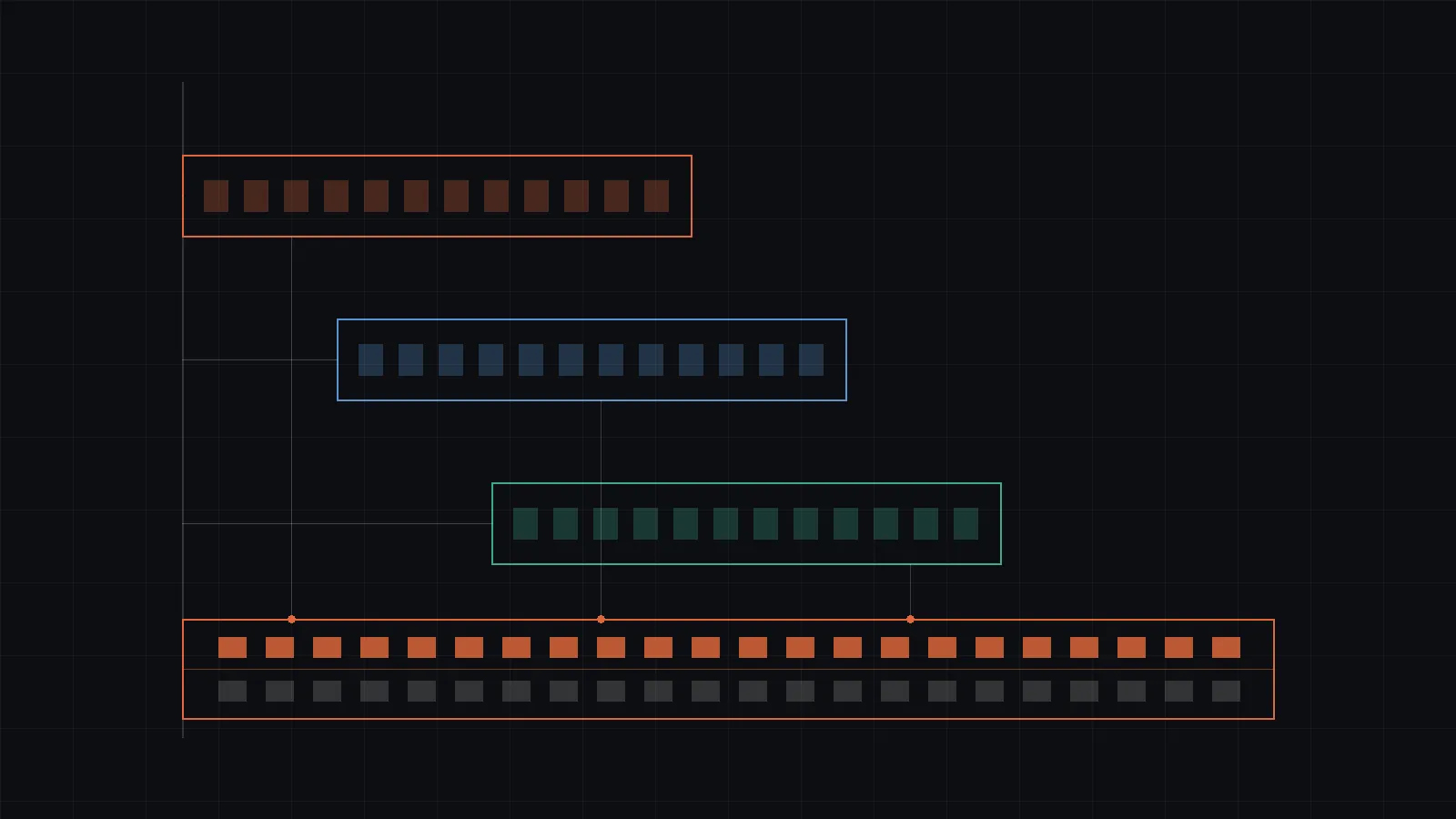 Three workload bands for SQL, documents, and time-ordered events converging through wires into one unified storage plate